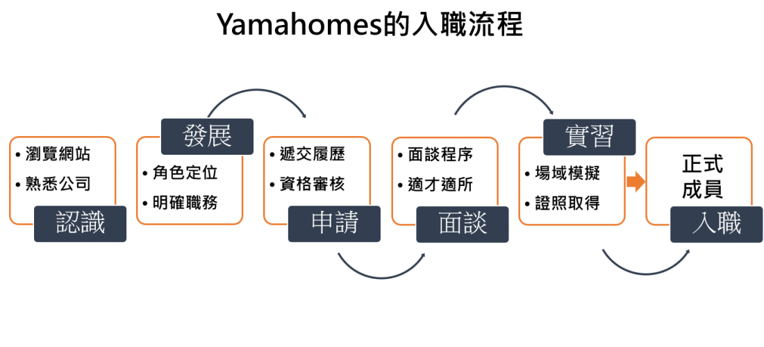 圖片1